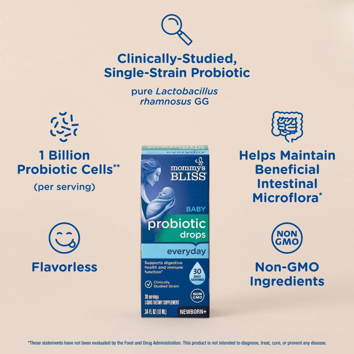 Mommy’s bliss Probiotic drops 10ml